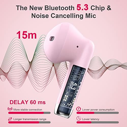 Discover the Ultimate Pink Bluetooth 5.4 Earbuds – Premium Noise Cancellation, IP7 Waterproof Design for Active Lifestyles, Up to 32 Hours Playtime, Perfect for Fitness Buffs and Frequent Travelers, Effortlessly Syncs with Android & i OS Devices