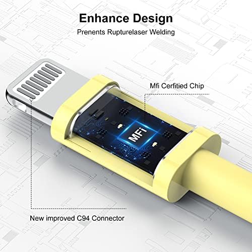 4 Pack 3 ft Apple MFi Certified Lightning to USB Charging Cables – Fast, Durable, and Tangle-Free Cords for i Phone 14/14 Max/13/13 Pro Max/12 Mini/11/11 Pro/XS/XR/8/7/6 s/5 S and i Pad – Reliable Performance for Home, Office, and Travel