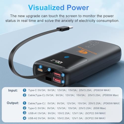 High-Capacity 20000 m Ah Power Bank with 65 W Fast Charging – Universal USB-C Portable Charger for Steam Deck, i Phone 16/15/14, Mac Book Pro, i Pad Pro, Samsung S24, ROG Ally (X) – Lightweight & Durable External Battery Pack with PD3.0 for Rapid Device Charging