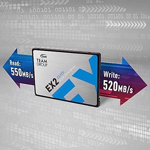 Boost Your Computer’s Speed with TEAMGROUP AX2 1 TB SATA III SSD – Unleash Lightning-Fast 540 MB/s Data Transfer for Ultimate Performance in Laptops & Desktops, Enhanced Durability with 3 D NAND TLC Technology for Reliable Storage Solutions
