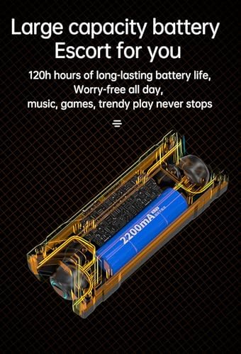 Wireless Freedom: 2024 Bluetooth 5.3 Waterproof Earbuds with Touch Control & Built-in Mic – IP7 Rated Sports Headset for Active Lifestyles – LED Battery Display for Ultimate Convenience and Clarity