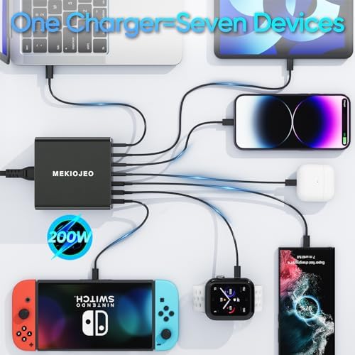 Revolutionary 7-Port Ga N USB C Charging Hub – 65 W High-Speed Aluminum Alloy Power Station for Mac Book Pro, i Pad Pro, i Phone & More – Stylish Purple Multi-Device Charger for Ultimate Efficiency and Portability