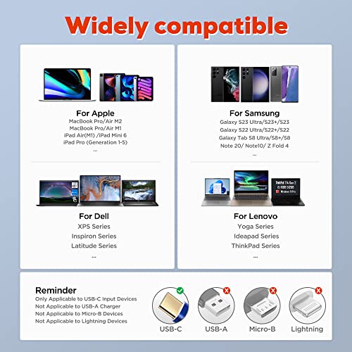 Enhanced 6 FT Nylon USB C Charger Cable (2 Pack) – Fast 60 W Power Delivery for i Phone 15 Series, Mac Book Air/Pro, Samsung Galaxy S23, and More – Durable Design for Efficient Charging and Data Transfer