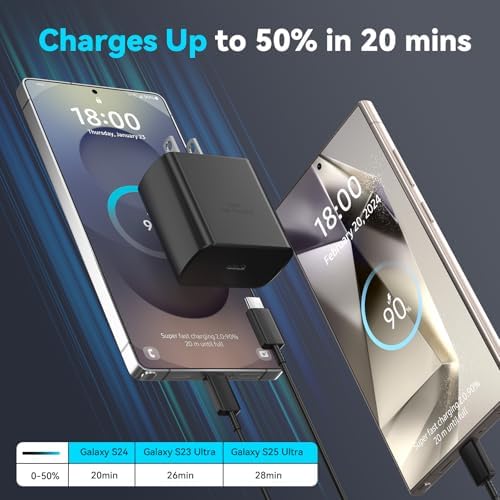 Rapid Charge 45 W USB Type C Power Adapter with 6.6 FT Cable for Samsung Galaxy – Ultimate Fast Charging Solution for S25/S25 Ultra/S24/S23/S22/Note Series – Enhanced Compatibility and Robust Build for Daily Demands
