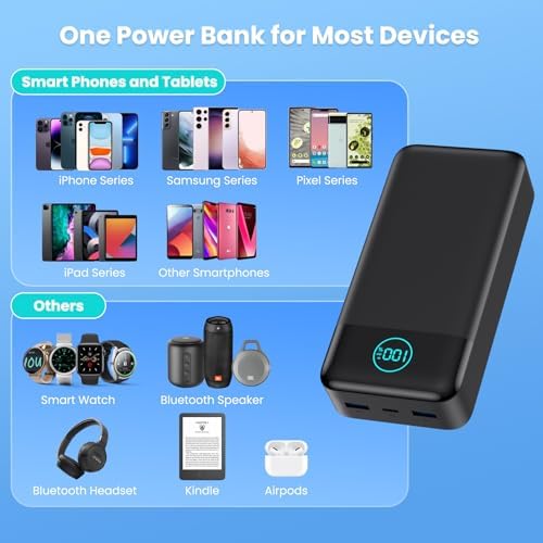 High-Capacity 50800 m Ah Portable Charger – 25 W Fast Charging Power Bank with USB-C PD & QC 4.0 Technology, Triple Output Ports & LCD Display for i Phone 16/15/14/13/12, Samsung & Universal Compatibility – Ultimate On-the-Go Power Solution