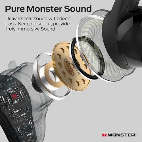 Elevate Your Sound Experience with Monster N-Lite 210 Wireless Earbuds – Cutting-Edge Bluetooth 5.4 Technology, 32-Hour Playtime, and Sweatproof Design for Active Lifestyles – Perfect for Fitness and Daily Use with Integrated Microphone for Clear Calls – Ultra-Durable in-Ear Headphones in Sleek Black Finish
