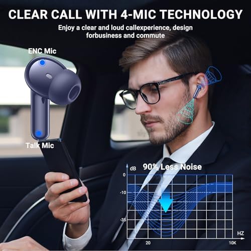 Elevate Your Audio Experience with Aoslen Wireless Earbuds – 2024 Hi-Fi Stereo Headphones Featuring 4 ENC Noise-Canceling Microphones, 42-Hour Playtime & Bluetooth 5.3 Connectivity – Perfect for Android & i OS Users, Sleek Design with LED Power Display for Ultimate Convenience