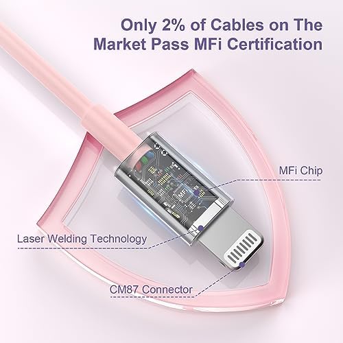 10 ft Apple MFi Certified Lightning to USB Cable – 2 Pack Long Durable i Phone Charger for Fast Charging – Compatible with i Phone 14/13/12/11/Pro/Max/X/XS/XR – Enhanced Flexibility and Performance for Home or Travel