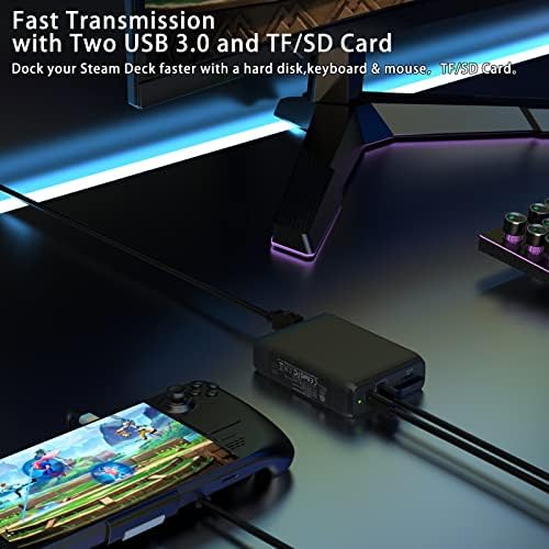 Transform Your Setup with Our 7-in-1 USB C Power Docking Station – Ultimate Multiport Adapter for Steam Deck, Laptops, & More with 65 W Fast Charging, 4 K HDMI, Dual USB 3.0, and TF/SD Readers for Enhanced Connectivity and Performance