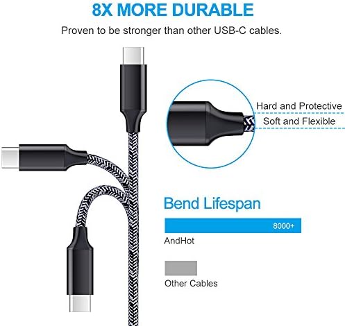 Rapid 18 W Quick Charge 3.0 Wall Charger for LG Devices – Ultra-Fast USB C Charging Solution with Two 6 FT Cables for Stylo, V, G Series, and Velvet – Compact, Safe, and Perfect for On-the-Go Power Needs