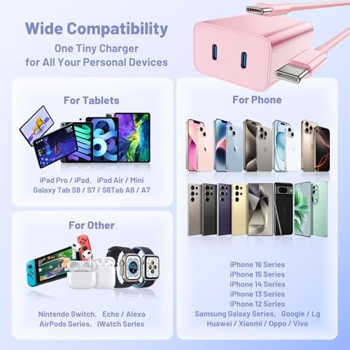 Dual-Port 45 W USB-C Wall Charger for Samsung Galaxy S25/S24 Ultra – Super Fast Charging with 2-Pack 6.6 ft Cables, PD 3.0 & PPS Technology for Enhanced Compatibility and Performance – Ideal for Mobile Professionals and Families