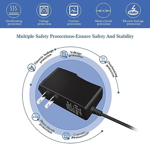 Versatile 12 V 1 A Power Adapter – Reliable AC to DC Transformer with Global Input Range (100-240 V) for LED Lighting and Equipment, Compact US Plug Design with 5.5 x 2.5 mm Connector, Enhanced Safety Features for Optimal Device Performance and Longevity