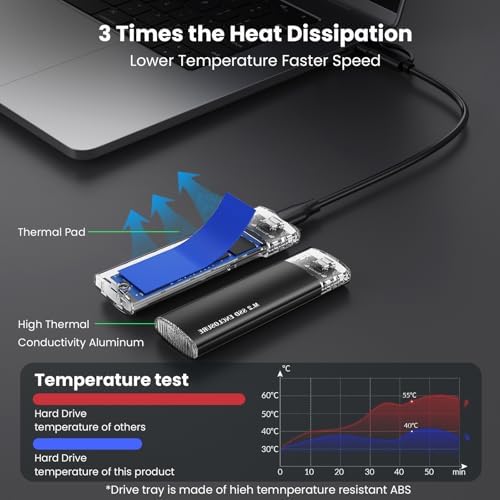 High-Performance M.2 NVMe SATA SSD Enclosure Adapter – 10 Gbps USB 3.1 Gen 2 Type-C for Seamless Data Transfer, Compatible with M-Key & B+M Key Sizes 2230, 2242, 2260, 2280 – Ideal for Fast-Paced Professionals and Gamers Seeking Reliable Storage Expansion
