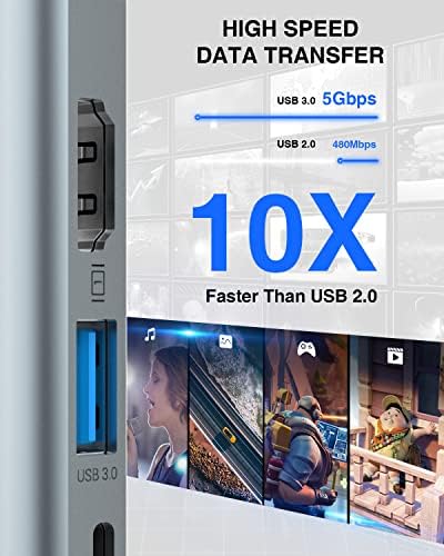 TOTU 4-in-1 USB C Hub: Dual HDMI Adapter for Stunning 4 K Video | 100 W Power Delivery & USB 3.0 Data Transfer | Ideal Docking Station for Mac Book Air, Pro, Dell & Chromebook | Elevate Your Productivity with Enhanced Compatibility and Speed