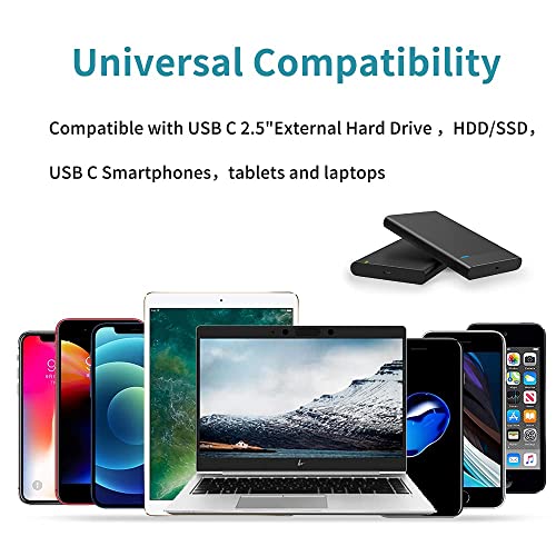 Ultimate 10 Gbps USB A to USB C Cable – 5 ft High-Speed Connector for Rapid Data Transfer & Charging, Optimized for i Phone 15/16+, Galaxy S24/S23+, Android Auto – Durable Nylon Braided Design for Effortless Travel and Daily Use