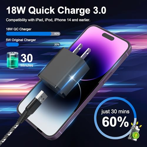 Ultra-Durable 20 FT MFi Certified i Phone Charger Cord with QC 18 W Wall Plug – Fast Charging Braided USB to Lightning Cable for i Phone 14/13/12/11 & i Pad – Extended Length for Maximum Flexibility and Safe Performance