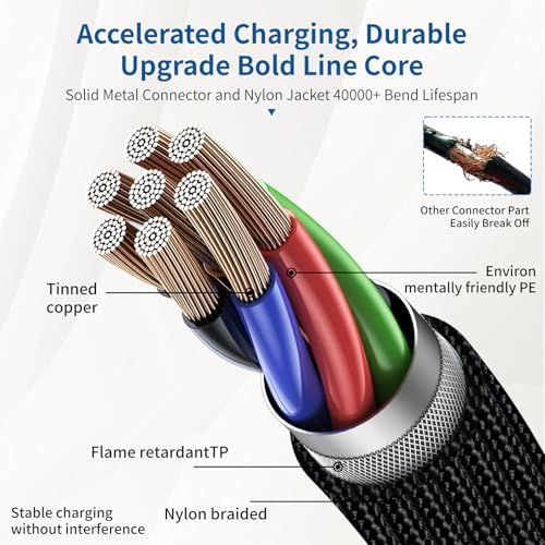 Premium 140 W Magnetic USB-C Charging Cable for Mac Book – 6.6 FT Right-Angle Cord Compatible with 2024/2023/2022 Mac Book Air M3/M2 & Pro M1/M2 Models – Durable Nylon Braided Design for Fast Power Delivery and Enhanced Convenience
