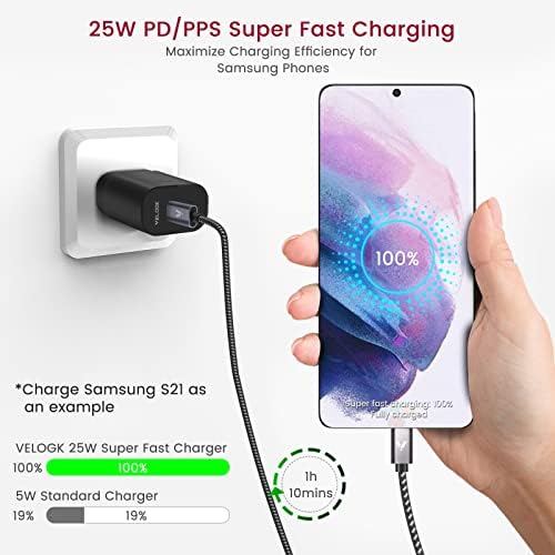 VELOGK 25 W PD PPS Super Fast USB-C Charging Kit: High-Speed Wall & Car Charger for Samsung Galaxy S25/S24/S23 Ultra/S23+/S23/S22/S21/S20/Plus/Note 20 & i Pad Pro – Includes 2 Durable 3.3 ft Nylon C-to-C Cables for Optimal Performance and Safety