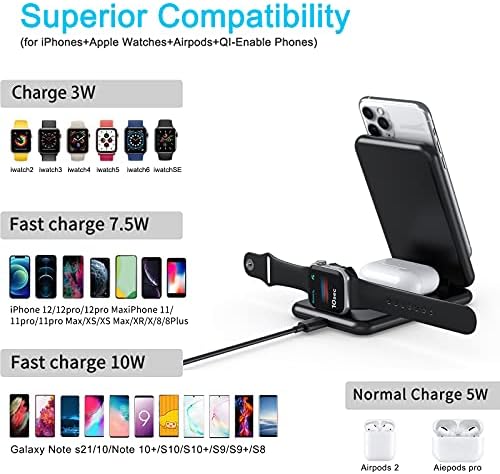 Ultimate 3-in-1 Foldable Fast Wireless Charger – Ultra-Portable Charging Station for i Watch, Air Pods Pro/2, and Qi-Compatible Smartphones – Speedy and Safe Power Hub for i Phone 13/12/11 & Samsung Galaxy S21/S20 with Chic Design and Enhanced Safety Features