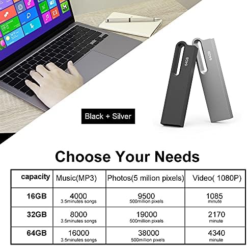 Aiibe 64 GB Flash Drive 5 Pack – Premium Metal USB 2.0 Memory Sticks, Waterproof & Portable Keychain Design for Effortless File Sharing and Secure Data Storage – Ideal for Home and Office Use