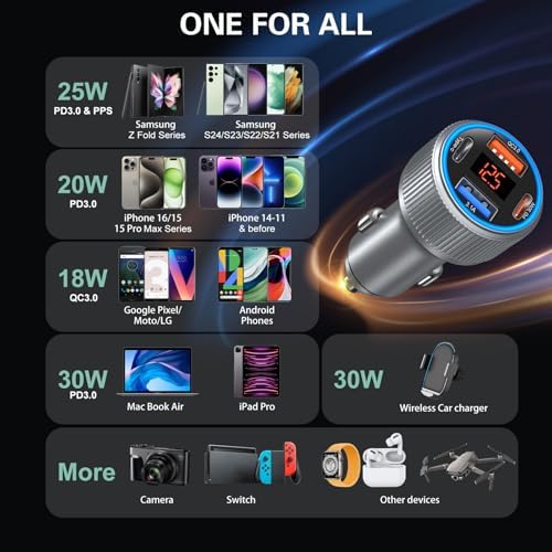 High-Speed USB C Car Charger 3-Pack – 65 W Dual Port QC+PD 3.0 Fast Charging Adapter with Voltmeter for i Phone 16-12, i Pad Pro Max & Android Devices – Reliable Multi-Port Cigarette Lighter Charger in Sleek Black/Gray Design