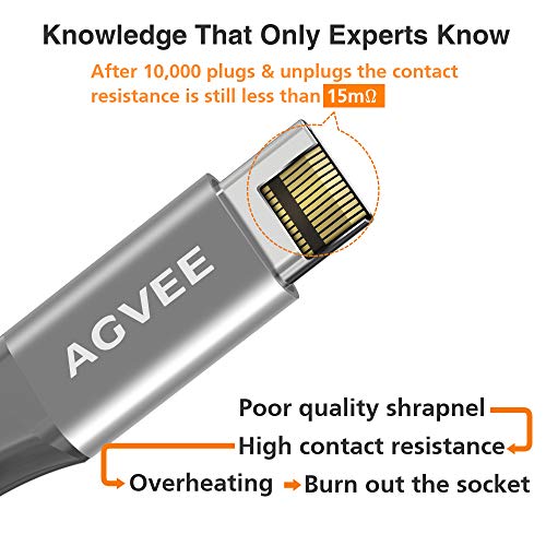 AGVEE 15 ft Braided USB-C Charging Cable – Dual Pack of Extra Long Type-C Cords for Rapid Charging Android Devices, Tangle-Free Durability, Perfect for Samsung S10, S9, and Note Series – Elevate Your Charging Experience with Reliable Performance and Seamless Connectivity
