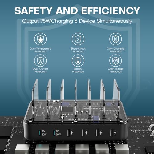 65 W 6-Port USB C Fast Charging Station – Ultimate Multi-Device Charger with 6 Mixed Cables for i Phone, i Pad, Android & More – Streamlined Power Hub for Home & Office with Safety Features and Space-Saving Design