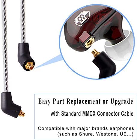 BASN Professional In-Ear Monitor Headphones with Detachable MMCX Earbuds – Dual Dynamic Drivers for Musicians | Noise-Isolating Audio Experience in Stylish Blue | Versatile Compatibility for Studio and Stage Use