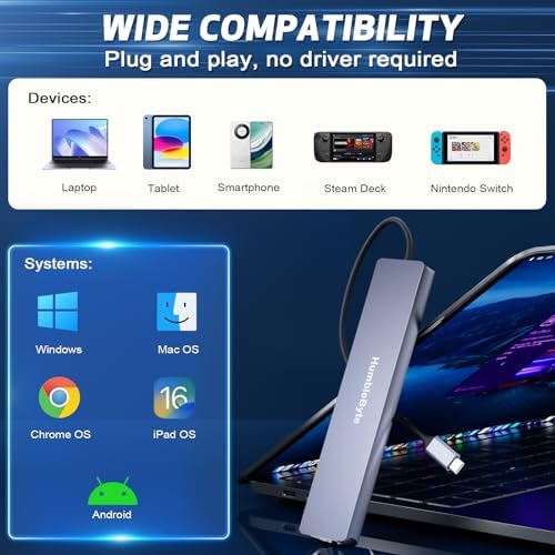 Ultimate 8-in-1 USB C Hub: 4 K HDMI, Gigabit Ethernet & PD 100 W Charging for Seamless Connectivity with Mac Book, Dell, HP, Lenovo, and Surface Devices – Enhance Your Workspace with High-Speed Data Transfer and Multi-Device Compatibility!