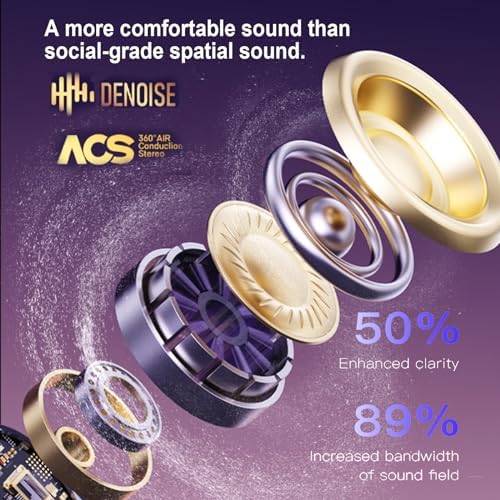 Premium Bluetooth 5.3 Waterproof Earbuds – Ergonomic Noise Cancelling Wireless Headphones for Gaming and Sports – Ultimate Comfort with Built-in Microphone for Crisp Calls and Dynamic Audio Performance