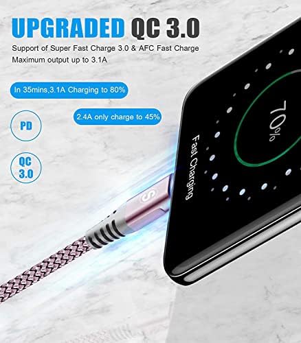 sweguard Premium USB Type C Charger Cable Trio – Versatile 3-Pack (6.6 ft, 3.3 ft, 1.5 ft) for i Phone 16, Samsung Galaxy S24, and Universal Devices – Fast Charging Nylon Braided Cords for Enhanced Durability and Performance – Ideal for Home, Office, and Travel