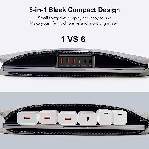 BREEKET 100 W USB C Fast Charger Hub – 6-Port Ga N Charging Station with 3 USB-A & 3 USB-C Connections – High-Speed Wall Adapter for i Phone 15/14/13/12/11 Pro Max, i Pad, Google Pixel & Samsung Galaxy Devices – Compact, Safe & Stylish Power Solution