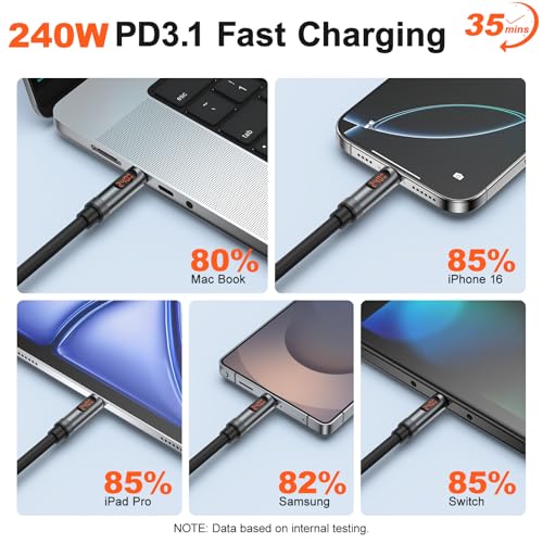 Ultimate 3-Pack 6.6 FT 240 W Fast Charging USB C to USB C Cable with LED Display – Premium Type C Charger for i Phone 16/15 Pro Max, Mac Book Pro/Air, i Pad Pro/Air, Samsung Galaxy & Google Pixel – Enhanced Durability & Versatile Connectivity for Optimal Power Delivery