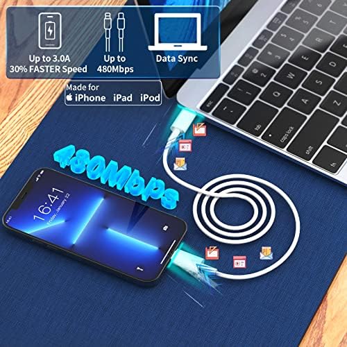 Linocell 20 W USB-C Wall Charger Duo with 6 FT MFi Certified Lightning Cable – Accelerated Charging for i Phone 14, 13, 12, 11 Pro Max & i Pad – Compact & Travel-Friendly Power Solution for Effortless Device Management