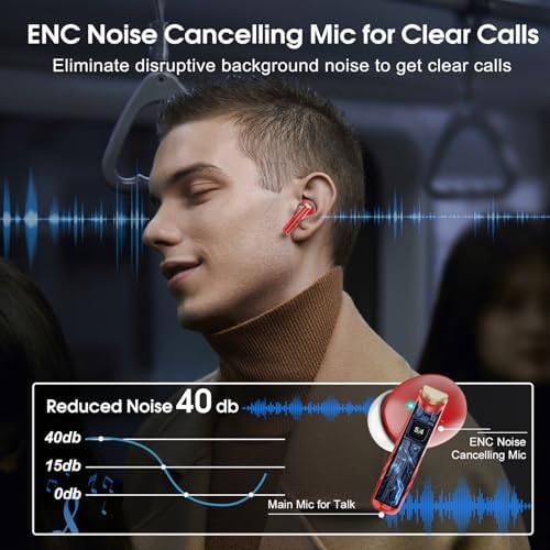 Revolutionary Bluetooth 5.4 Wireless Earbuds with Enhanced ENC Noise Cancellation – 48-Hour Playtime & IPX7 Waterproof Rating for Active Lifestyles – Ideal for Music Aficionados & Fitness Enthusiasts Featuring LED Battery Indicator and Cross-Platform Compatibility with i OS & Android Devices