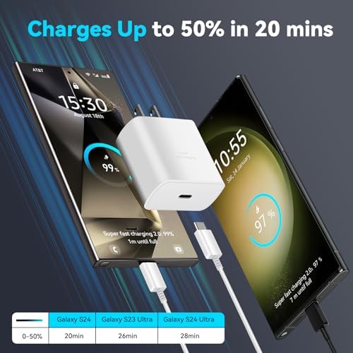 Rapid Charge 45 W USB Type C Power Adapter with 6.6 FT Cable for Samsung Galaxy – Ultimate Fast Charging Solution for S25/S25 Ultra/S24/S23/S22/Note Series – Enhanced Compatibility and Robust Build for Daily Demands