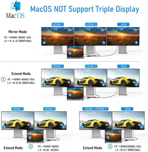 Transform Your Workspace with the ICZI 11-in-1 USB C Hub Multiport Docking Station – Triple HDMI Display, VGA, 100 W Power Delivery, and Enhanced Connectivity for Mac Book, Laptops, and PCs – Ultimate Solution for Seamless Device Integration and High-Speed Performance