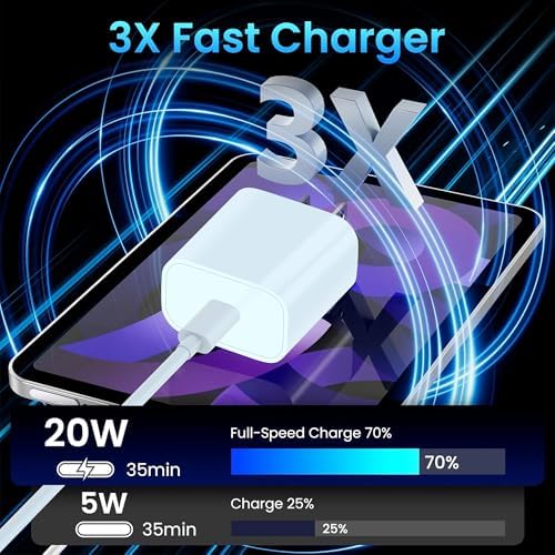 10 FT i Pad Fast Charging Cable Set – High-Power 20 W USB C Charger with Extended Reach for Ultimate Flexibility, Compatible with i Pad 10 th/11 th Gen, i Pad Pro (12.9/11 inch), i Pad Air (4 th/5 th), and i Pad Mini – Durable, Stylish Black Design for Seamless Charging Experience