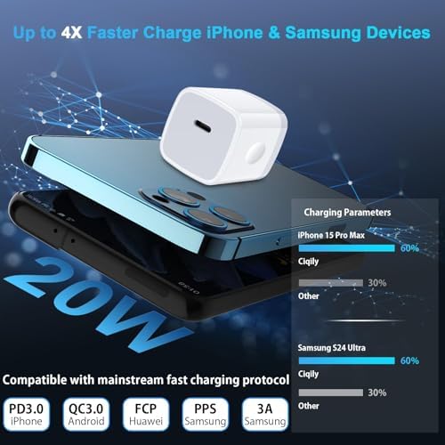 Ultra-Fast 20 W USB-C Wall Charger 3-Pack – Compact Type-C Adapter for Samsung Galaxy and i Phone – Versatile Charging Solution for Home, Office, and Travel – Enhanced Safety Features & Universal Compatibility – Streamlined Power for All Your Devices