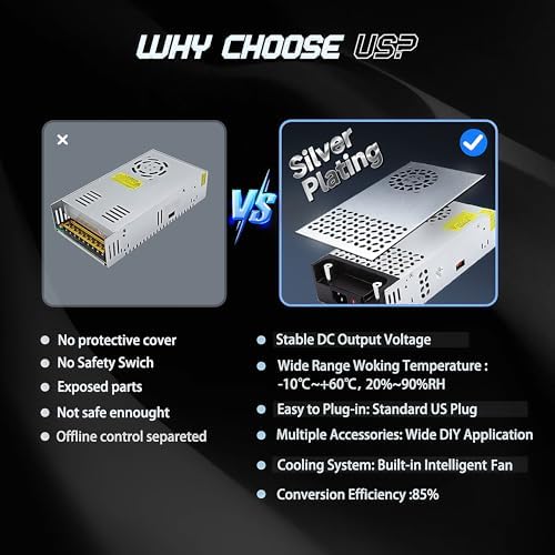 High-Performance 12 V 50 A AC to DC Power Supply – 600 W Universal Switching Converter for LED Strip Lights, CCTV Systems & RV Applications – Enhanced Safety Features & 110 V/220 V Compatibility for Reliable Power Delivery