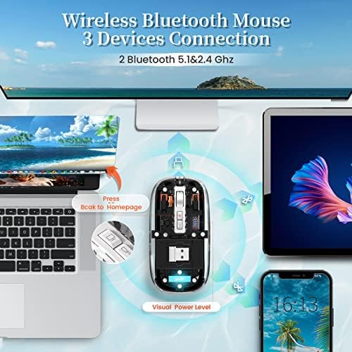 Sleek A.JAZZ Wireless Bluetooth 5.1 & 2.4 G Mini Mouse – Lightweight, Rechargeable, and Silent for Ultimate Focus in Office, PC, Mac, and i Pad Use – Stylish Transparent Design with Nano USB-C Receiver for Enhanced Compatibility and Performance