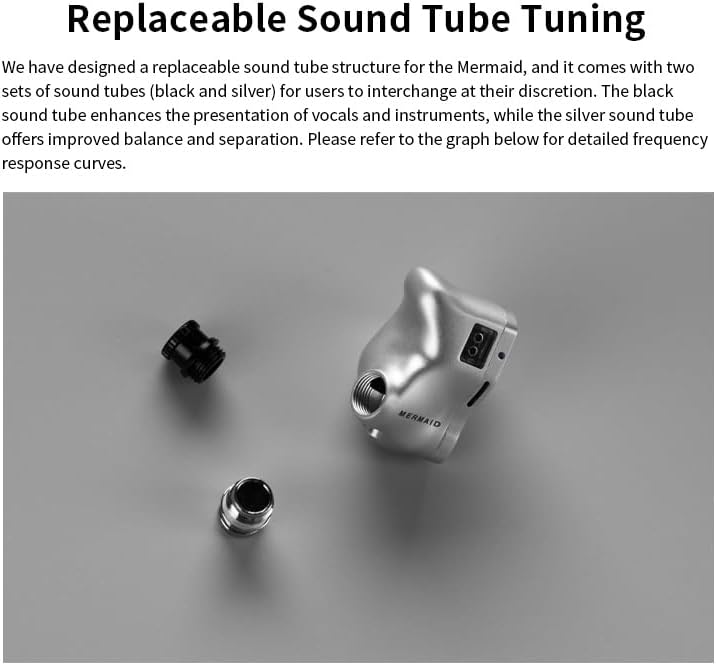 Premium Audiophile Wired Earbuds – Keephifi Mermaid In-Ear Monitors Featuring 10 mm Dynamic Drivers and 5-Axis CNC Aluminum Alloy Cavity for Superior Acoustic Performance – Universal 3.5 mm Jack Compatibility for Enhanced Versatility and Comfort