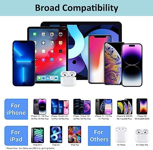 Swift Charge 20 W USB-C Charger for i Phone 15 & i Pad – 6 FT Cable Included – Rapid Power Solution for i Phone 16 Pro Max, i Pad Pro, Mini & Air – Lightweight, Durable, and Versatile Charging Block for All Your Devices – Say Goodbye to Long Wait Times with Enhanced Compatibility and Safety Features