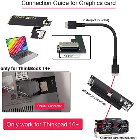 Maximize SSD Performance with NFHK M.2 to Oculink Adapter – Dual 2-to-2 PCIe NVME/AHCI Connector for Enhanced Speed | Supports 2230/2242/2280/22110 mm Drives | Ideal for High-Performance Gaming & Content Creation | Plug-and-Play Installation for Seamless Upgrades | Durable, Compact Design for Reliable Connections