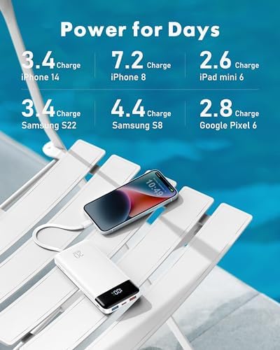 Charmast 20000 m Ah Travel Power Bank with 4 Integrated Charging Cables and 6 Output Ports, 20 W Fast Charging External Battery Pack for i Phone 16/15/14, Android Devices, i Pads, and Tablets – Ultimate On-the-Go Charging Solution for Seamless Connectivity and Reliability