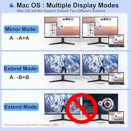 Enhance Your Visual Experience with the USB C to Dual HDMI Adapter – Effortlessly Connect Dual Monitors to Dell, HP & Mac Book for Unmatched Productivity | 4 K HDMI Splitter for Gamers & Professionals | Compact Plug and Play USB C Hub for Travel & Office Use | Elevate Multitasking with Stunning 60 Hz Visuals