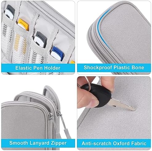 San Disk 4 GB Ultra Compact Flash Memory Card – High-Speed 30 MB/s Data Transfer for Photographers & Videographers – Reliable Portable Storage Solution with Robust Design for High-Resolution Photos & Full HD Videos – Perfect for Compact Flash-Compatible Devices