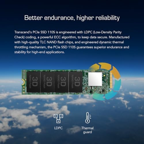 Elevate Your Computing Experience with the Transcend 256 GB M.2 2280 SSD – Achieve Lightning-Fast Speeds of Up to 1,600 MB/s for Seamless Gaming and Multitasking, Featuring PCIe NVMe Gen3 x4 Compatibility, 3 D TLC NAND Technology for Enhanced Durability, and Intelligent LDPC Error Correction for Unmatched Data Integrity. Perfect Upgrade for Ultrabooks, Laptops, and Desktops!