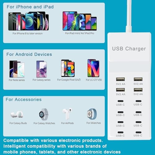 Efficient 12-Port USB Charger Hub with Fast Charging Technology – Compact Multi-Device Power Station for i Phone, Android, Tablets & Smartwatches – Ultimate Solution for Hassle-Free Charging and Enhanced Compatibility