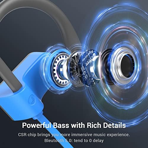 Ultimate Bluetooth 5.3 Waterproof Sports Earbuds – IPX7 Rated, 16-Hour Playtime, Noise Cancelling Mic, and Powerful Hi-Fi Bass for Active Lifestyles – Ideal for Gym and Running Enthusiasts